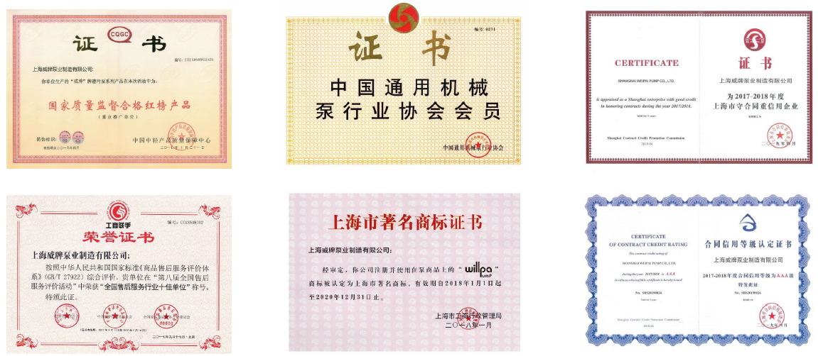 上海威牌荣誉证书3